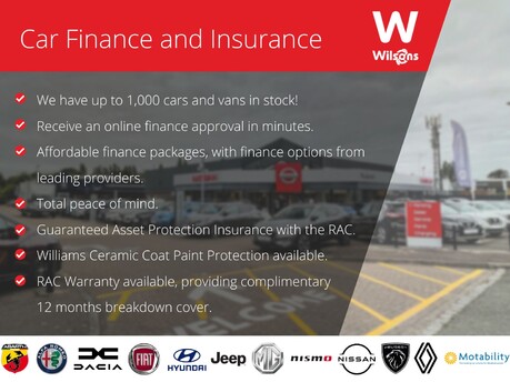 Fiat 500 1.0 Mild Hybrid 3dr Hatchback 33