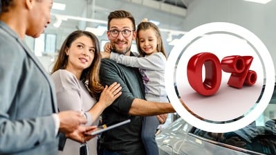 Car Finance With No Deposit - Drive Now Pay Later