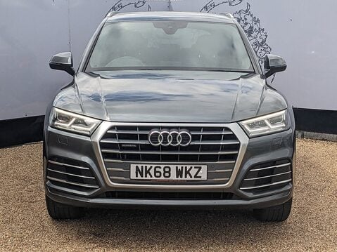 Audi Q5 TDI QUATTRO S LINE