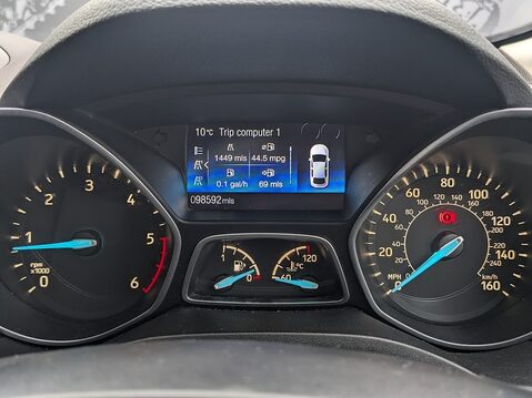 Ford Grand C-Max TITANIUM X TDCI 37