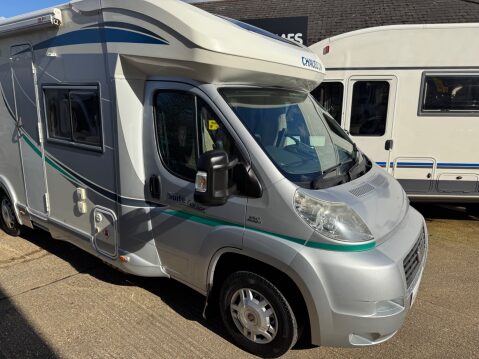 Chausson Suite *** SOLD *** 31
