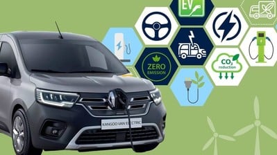 Electric Van Costs: Guide on How Much Should You Expect to Pay