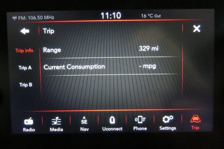 Fiat 500X SPORT MHEV Image 25