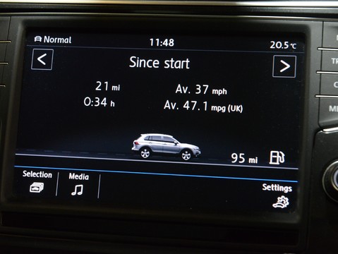 Volkswagen Tiguan SEL TDI BMT 4MOTION DSG 27