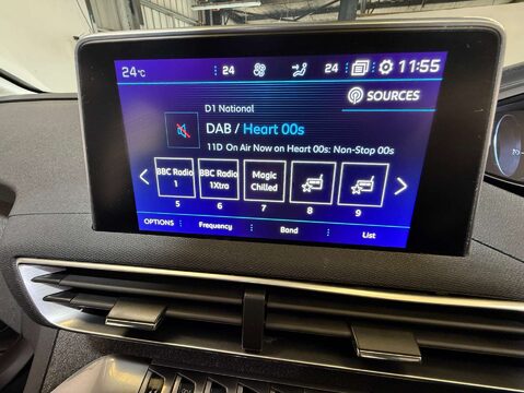 Peugeot 3008 1.6 3008 Allure Blue HDi S/S 5dr 29