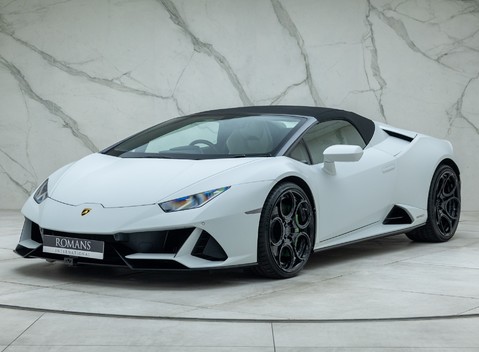 Lamborghini Huracan LP 640-4 EVO SPYDER 2