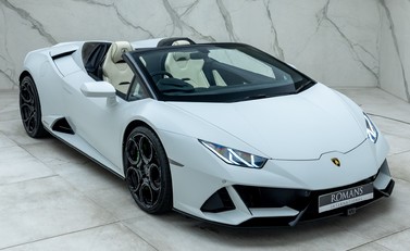 Lamborghini Huracan LP 640-4 EVO SPYDER 13