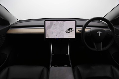 Tesla Model 3 ALL MODELS 11