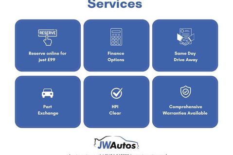 Ford Kuga 1.5 TDCi Titanium Euro 6 (s/s) 5dr 4