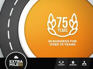 Suzuki Vitara 1.4 BoosterJet Hybrid MOTION 2