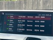 BMW X2 SDRIVE20I SPORT 20