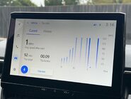 Suzuki Swace ULTRA 21