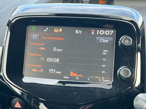 Citroen C1 FLAIR ETG 22