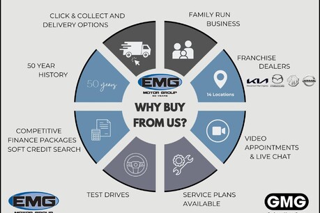 Vauxhall Mokka 50kWh Ultimate Auto 5dr 25