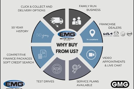 BMW Ix3 80kWh Premier Edition SUV 5dr Electric Auto (286 ps) 24