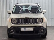 Jeep Renegade LONGITUDE 19