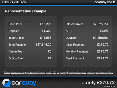 BMW 6 Series 3.0 640d M Sport Auto 4dr