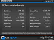 Audi A3 2.0 S3 Sportback TFSI Black Edition Quattro Semi-Auto 4WD 5dr 2