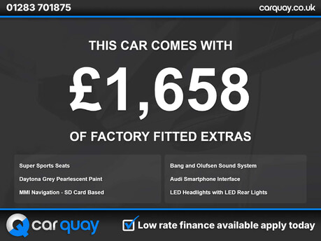 Audi A3 2.0 S3 Sportback TFSI Black Edition Quattro Semi-Auto 4WD 5dr 35