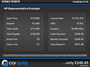 Jaguar XF 2.0 XF R-Sport D Auto 4dr 3
