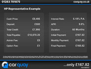 BMW 2 Series 2.0 218D Sport 2dr 1