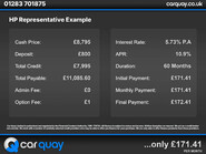 BMW 2 Series 2.0 218D Sport 2dr 1