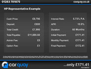 BMW 2 Series 2.0 218D Sport 2dr 1
