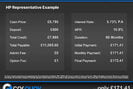 BMW 2 Series 2.0 218D Sport 2dr