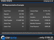 Ford S-Max 2.0 S-Max Titanium Sport TDCi Auto 5dr 3