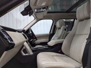 Land Rover Range Rover 4.4 SD V8 Autobiography Auto 4WD Euro 6 (s/s) 5dr 64