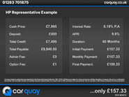 Vauxhall Insignia 2.0 Insignia Elite Nav TD 5dr 10