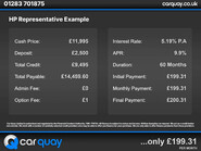 Audi A5 3.0 S5 V6T Black Edition TFSI Quattro Semi-Auto 4WD 2dr 4