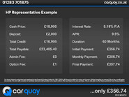 Audi A3 2.0 S3 Sportback TFSI Black Edition Quattro Semi-Auto 4WD 5dr 18
