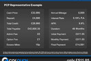 Volvo XC90 2.0 XC90 R-Design B5 MHEV AWD Auto 4WD 5dr