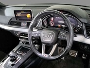 Audi Q5 2.0 Q5 S Line TDI Quattro Semi-Auto 4WD 5dr 4