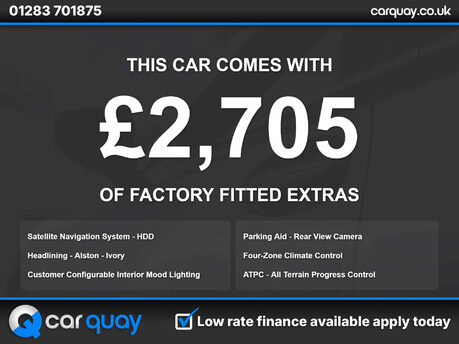 Land Rover Range Rover Sport 3.0 Range Rover Sport HSE Dynamic SDV6 Auto 4WD 5dr 23