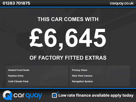 Jaguar F-Pace 2.0 F-PACE R-Sport AWD D Auto 4WD 5dr 15