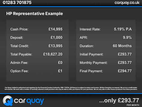 Mercedes-Benz A Class 2.0 A 200 D AMG Line Executive Auto 5dr