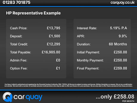 Mercedes-Benz C Class 2.1 C250 AMG Line Bluetec Auto 5dr 3