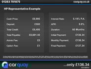 Hyundai i40 1.7 I40 Premium CRDI Blue Drive 4dr 3