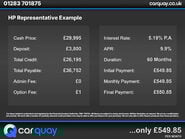 Land Rover Range Rover Sport 2.0 Range Rover Sport HSE Dynamic P400e Auto 4WD 5dr 7