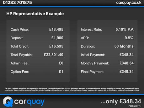 Audi A1 2.0 S1 Sportback Competition Edition Quattro 4WD 5dr 3