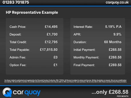 Mercedes-Benz GLC 2.1 GLC 220 D 4Matic AMG Line Auto 4WD 5dr 5