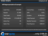 Ford Focus 1.5 FOCUS ST-LINE TDCI 5dr 1