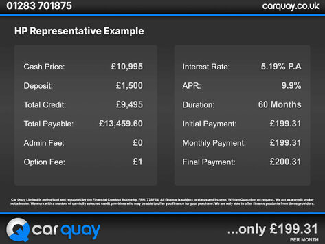 Ford Focus 1.5 FOCUS ST-LINE TDCI 5dr