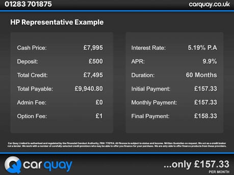 Nissan Qashqai 1.5 Qashqai N-Tec+ dCi 5dr 5
