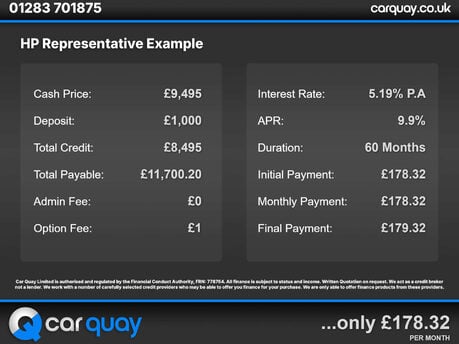 Jaguar XF 2.0 XF R-Sport D Auto 4dr 7