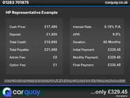 Land Rover Range Rover Sport 3.0 Range Rover Sport HSE Dynamic SDV6 Auto 4WD 5dr 8