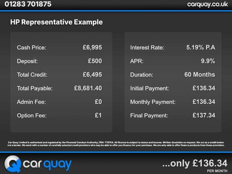 Peugeot 3008 1.6 3008 Allure Blue HDi S/S 5dr 3