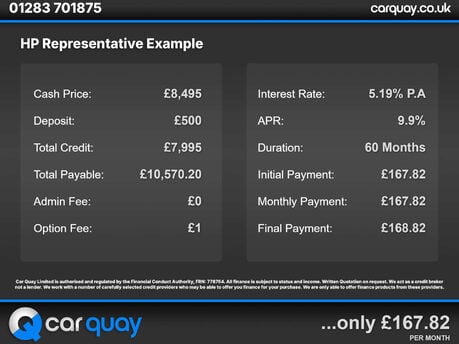 Dacia Sandero 1.0 Sandero Essential TCE 5dr 7